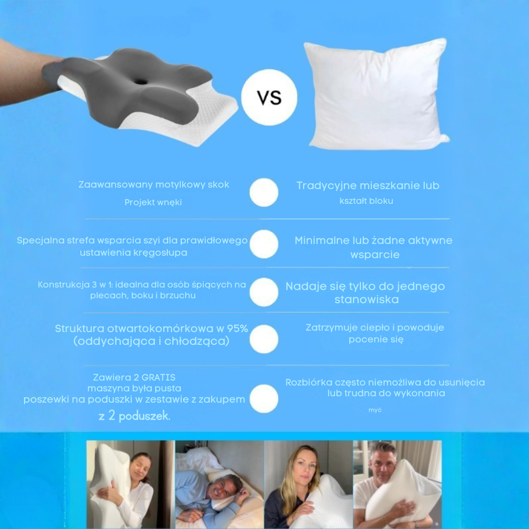 Laurencjusz | Ergonomiczna poduszka pod szyję